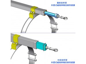 <b>閘門開度外置拉桿式（磁致伸縮）位移傳感器</b>