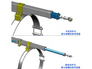 <b>閘門開度（霍爾磁柵）位移傳感器</b>